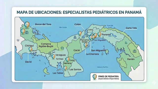 panama pediatras y espec pediatricas